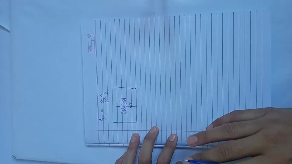 In the figure shown, a solid cubical block (side: 10 cm,ρblock: :0.9 g/c..