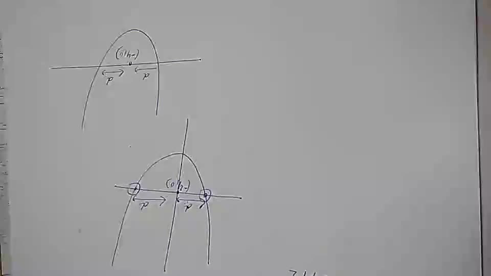 Section-CSection C Consists of 6 questions of 3 marks each26. Find the