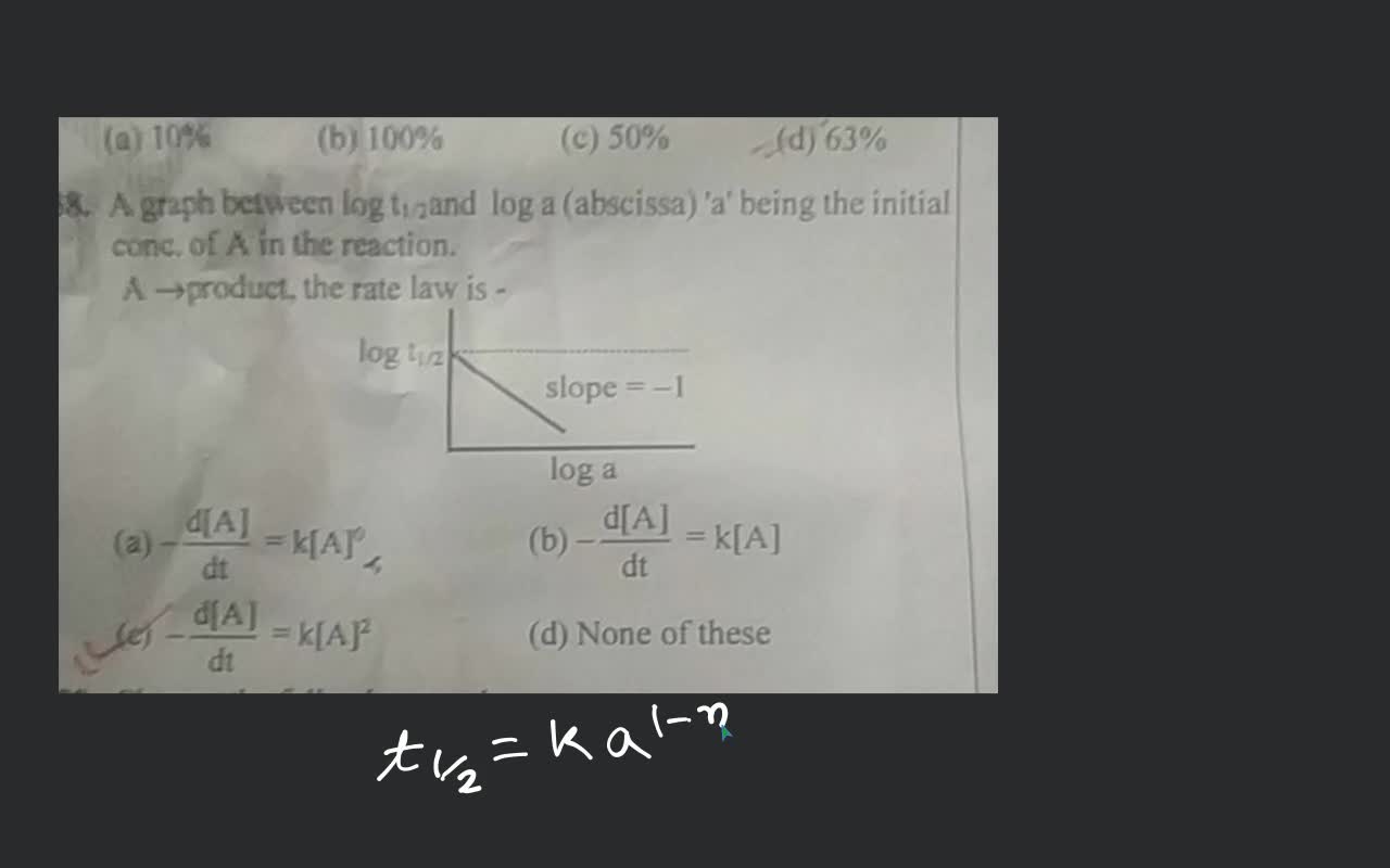 A graph between log tı/2and log a (abscissa) 'a' being the initial cone.