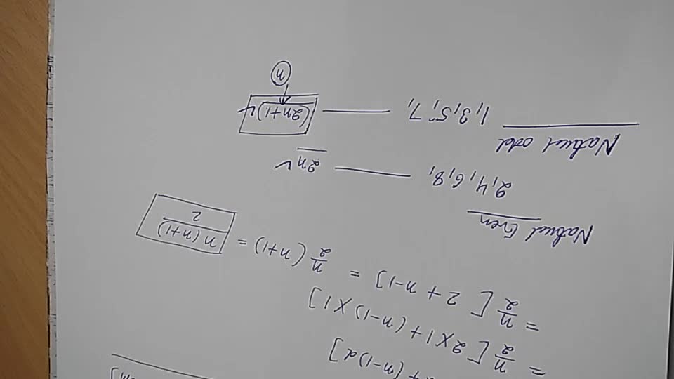 n2Ex 4 Find The Sum Of All Odd Numbers From 1 To 150 Solution 1 T n2Ex 4 Find The Sum Of All Odd Numbers From 1 To 150 Solution 1 T