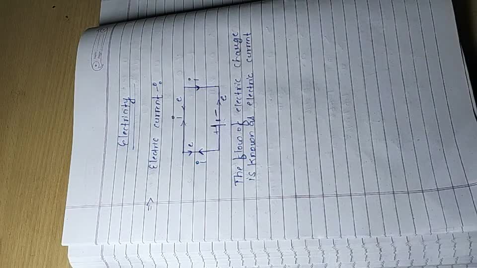 CLASS 10 SCIENCE CHAPTER 11 ELECTRICITY NOTES PDF visual data 3