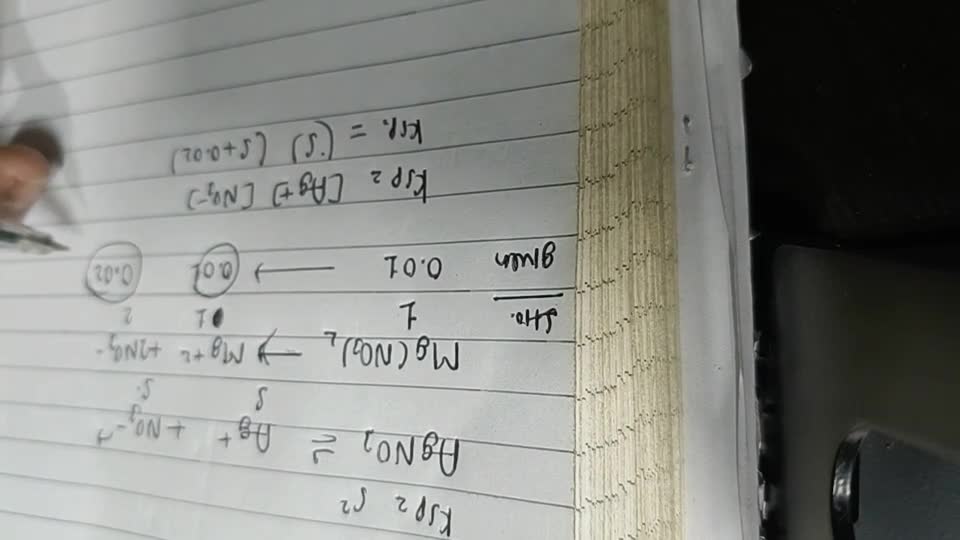 Calculate the solubility of AgNO3 in 0.01MMg(NO3 )2 at 298 K. (Ksp ..