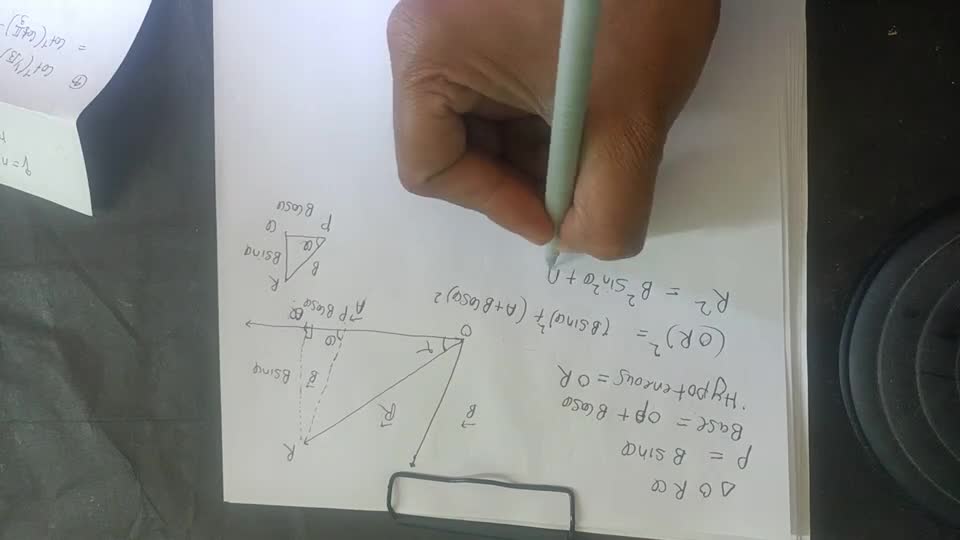 Parallelogram Law Of Vector Addition Derivation Class 11 Phy Filo