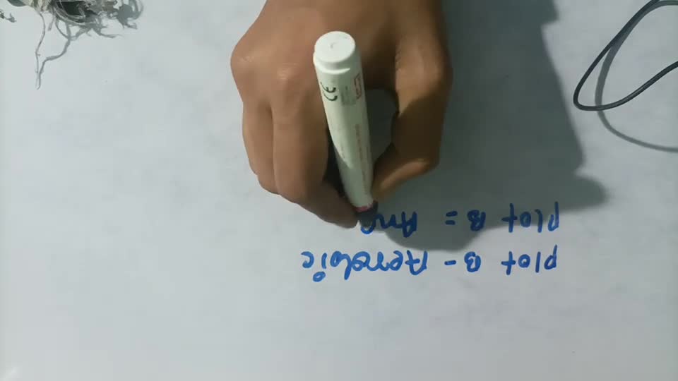 Study the graph below that represents the amount of energy supplied with