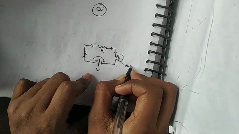 What is the most important precaution that one should take while drawing
