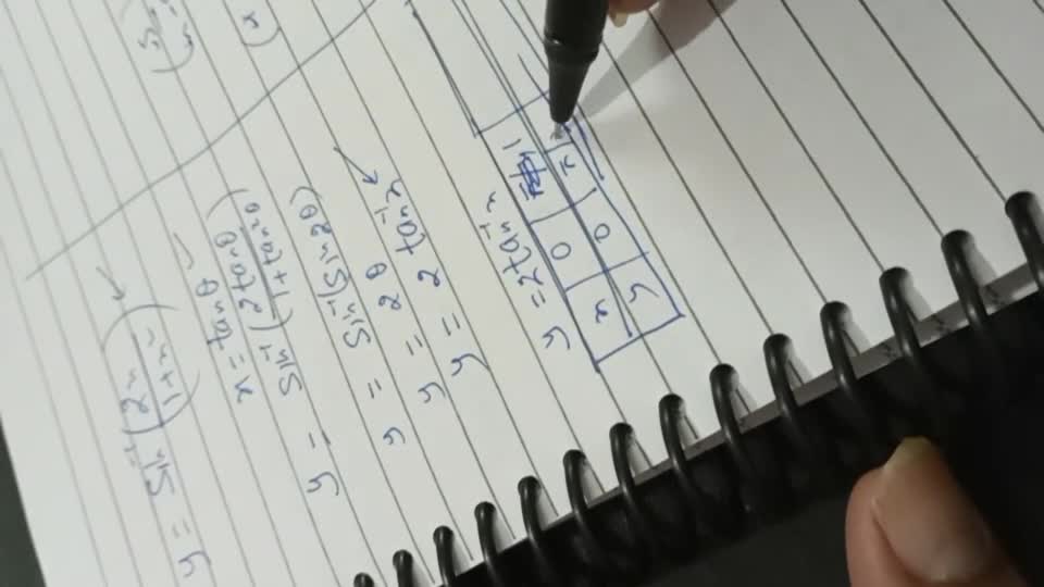 Graph of y= sin^-1 (2x/1+x²) | Filo