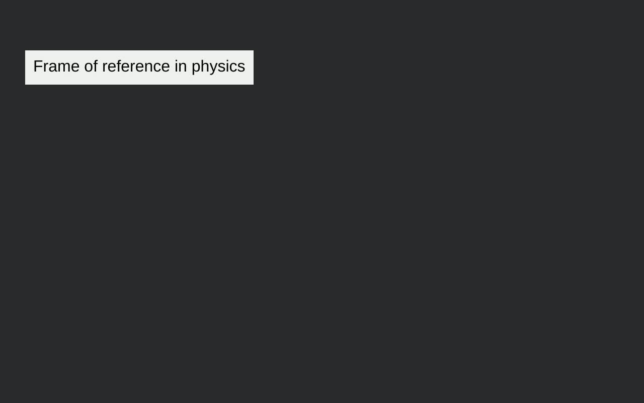 Frame of reference in physics | Filo