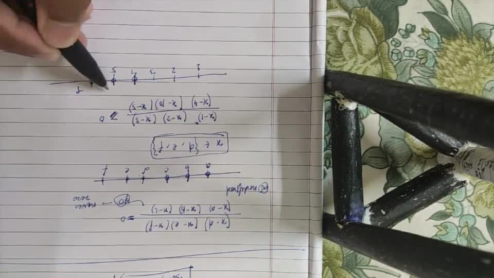 In Sign Scheme how to put closed bracket and open bracket | Filo