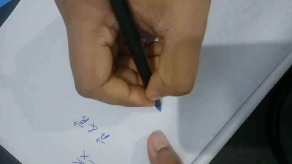 Two vectors A and B are inclined to each other at an angle theta using pa..
