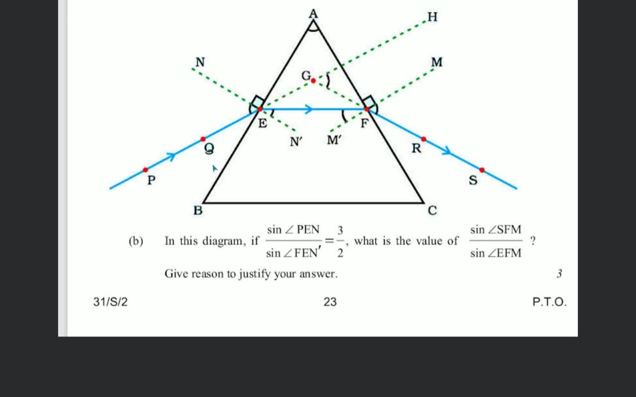 (a) Study the following ray diagram and name the angles given below :\ang..