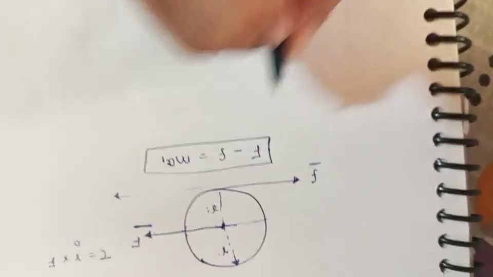 A wheel is placed on a horizontal surface with its plane vertical and a c..