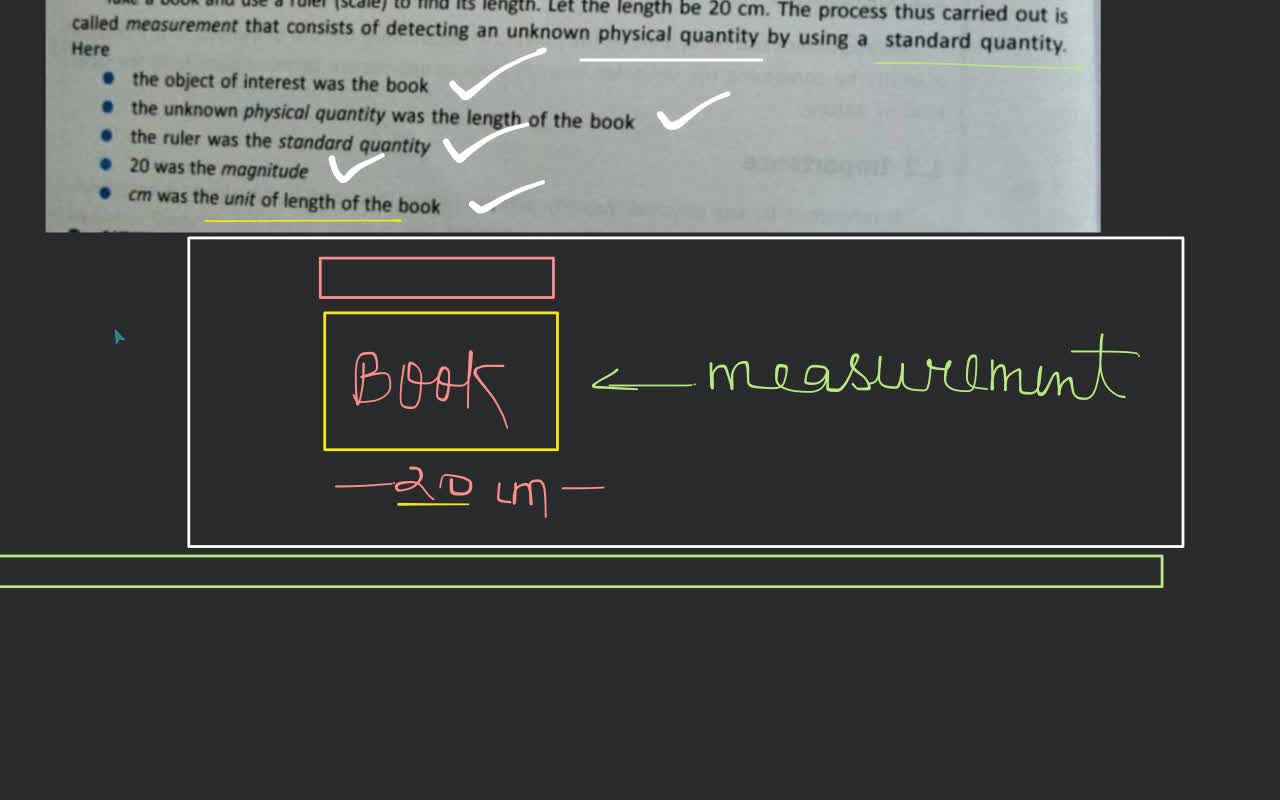 Examples(i) a rod of length 5 metrehere, 5 denotes the magnitude of the..