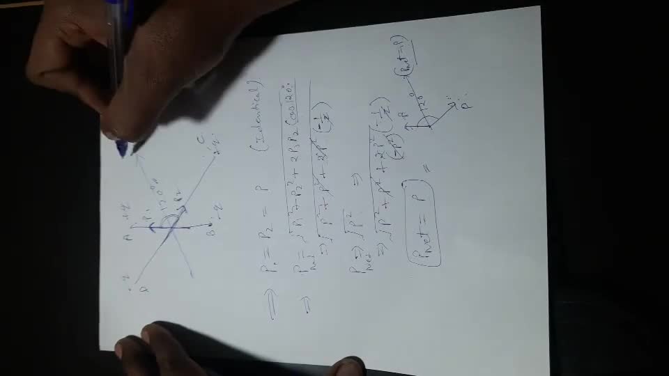 Thus,Two small identical dipoles AB and CD, each of dipole moment p are