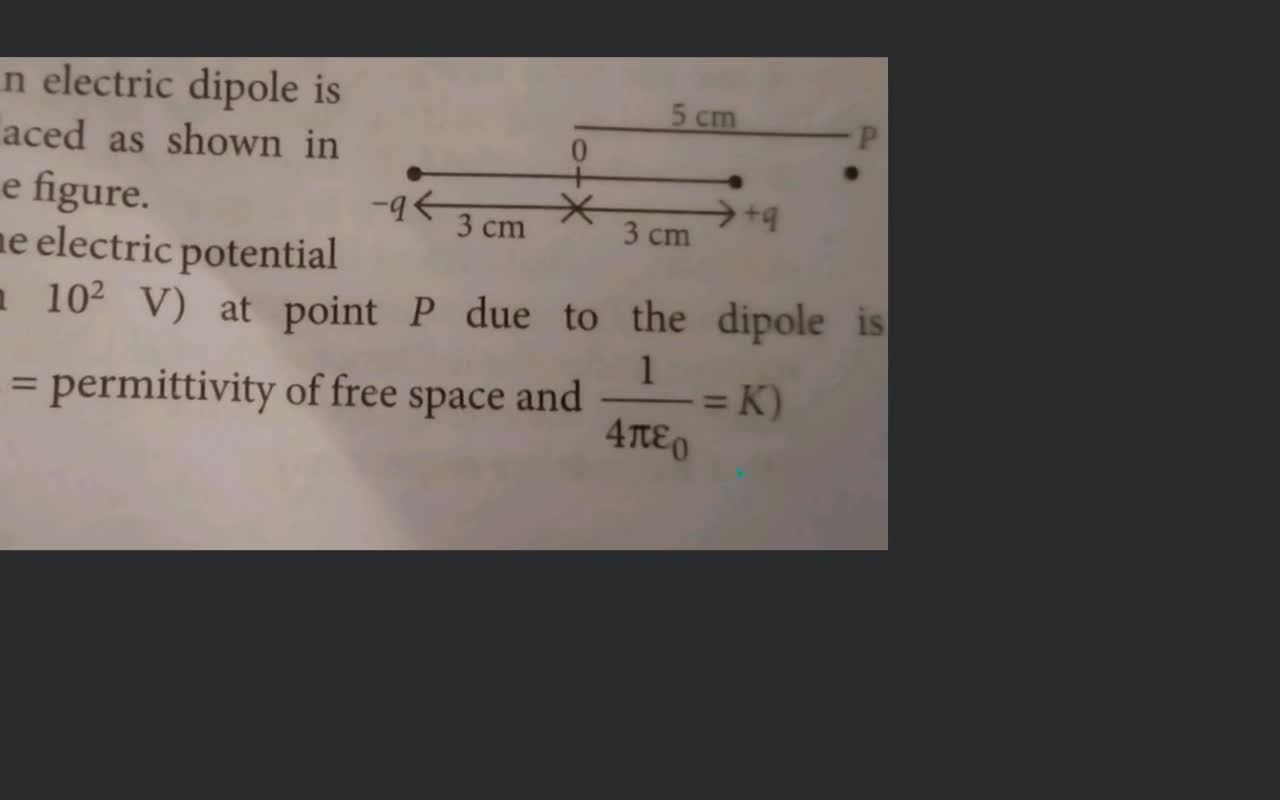 5. An electric dipole is placed as shown in the figure.The electric pote..
