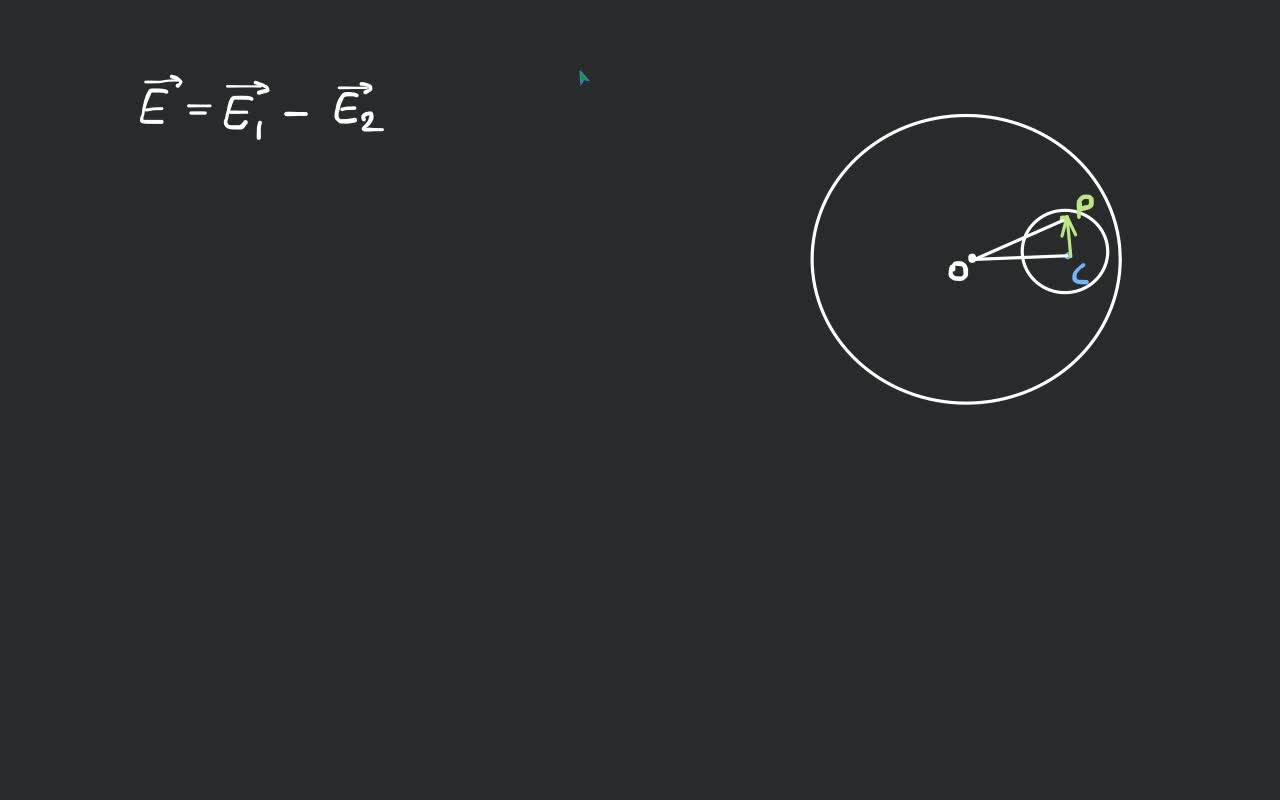 Explain electric field inside cavity of solid sphere | Filo