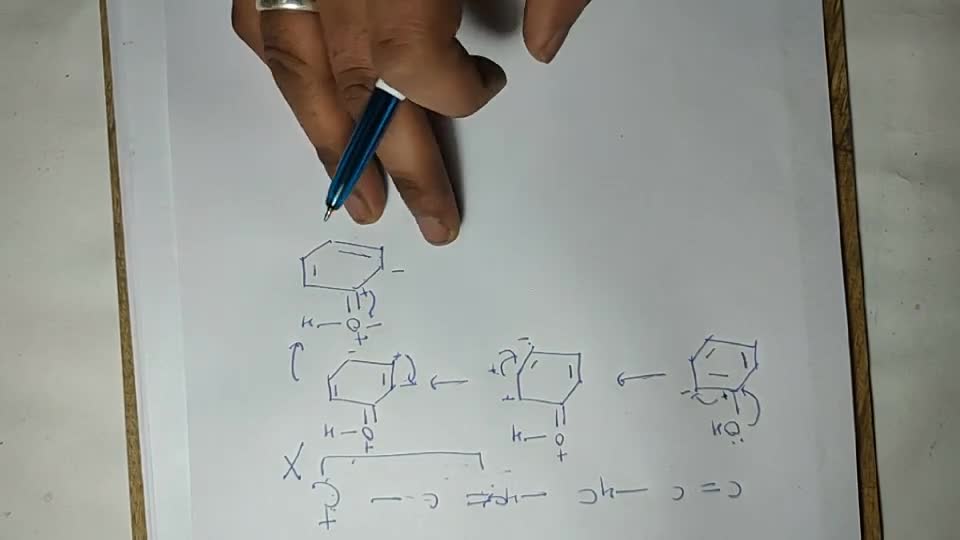 Explain Resonance effect with examples | Filo