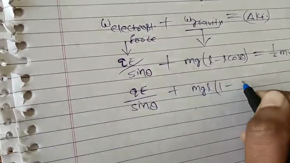 (3) Horizontal electric field exist as shown in figure. A massless rod ma..