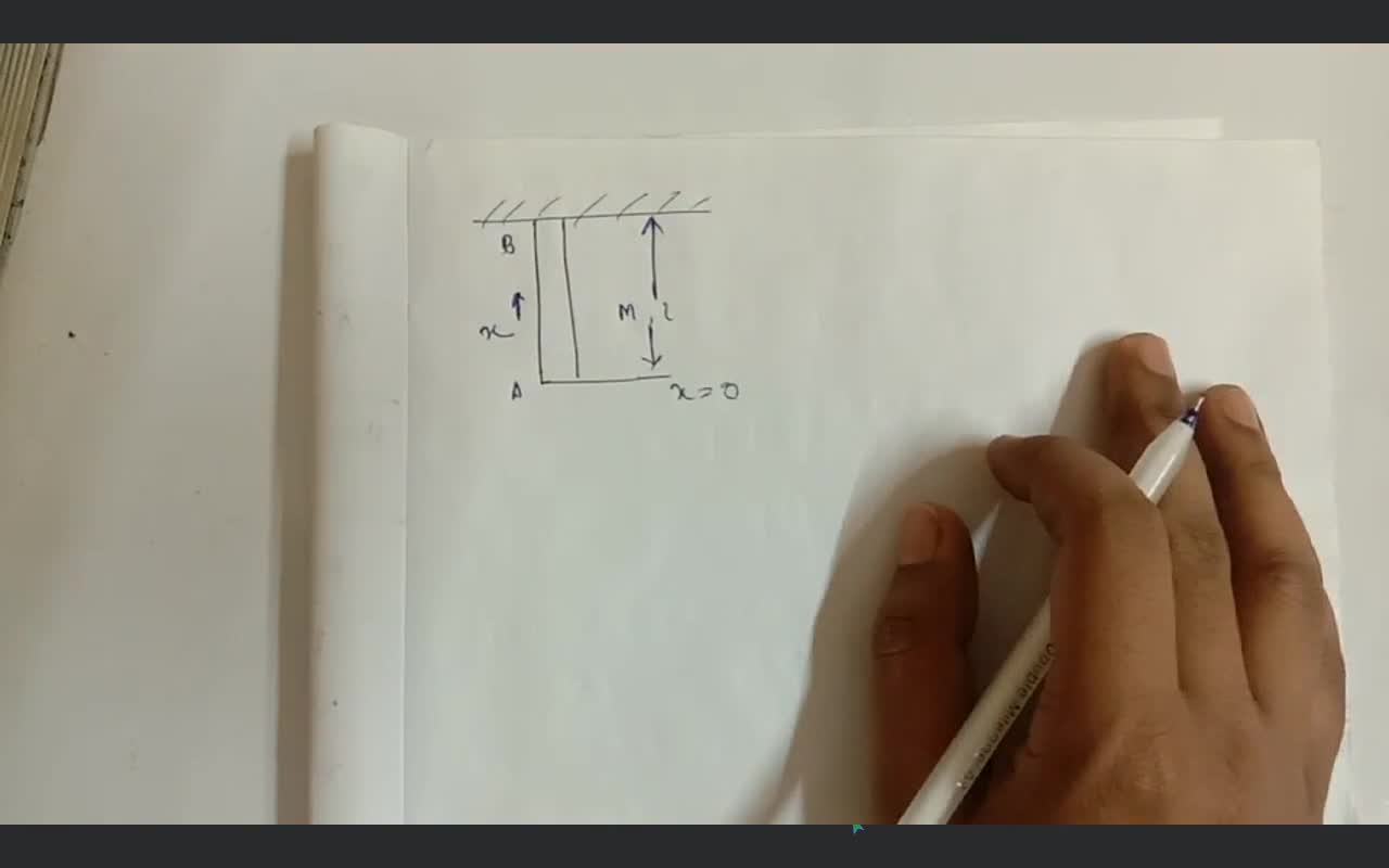 A uniformly dense rod with non-uniform young's modulus is hanging from ce..